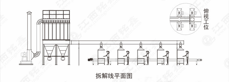 废弃打印复印机拆解线